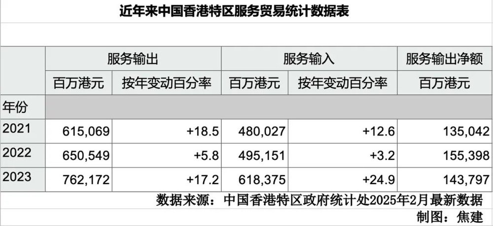 重庆时时彩：关税战升级，全球商品贸易将萎缩1%还是25%？