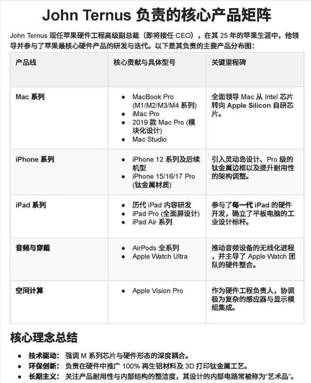 蓝狮登录:4万亿的困境:苹果需要混乱,但库克留下了秩序